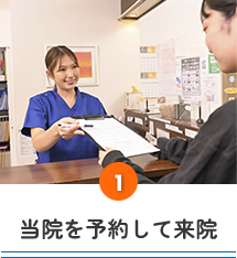 当院を予約して来院